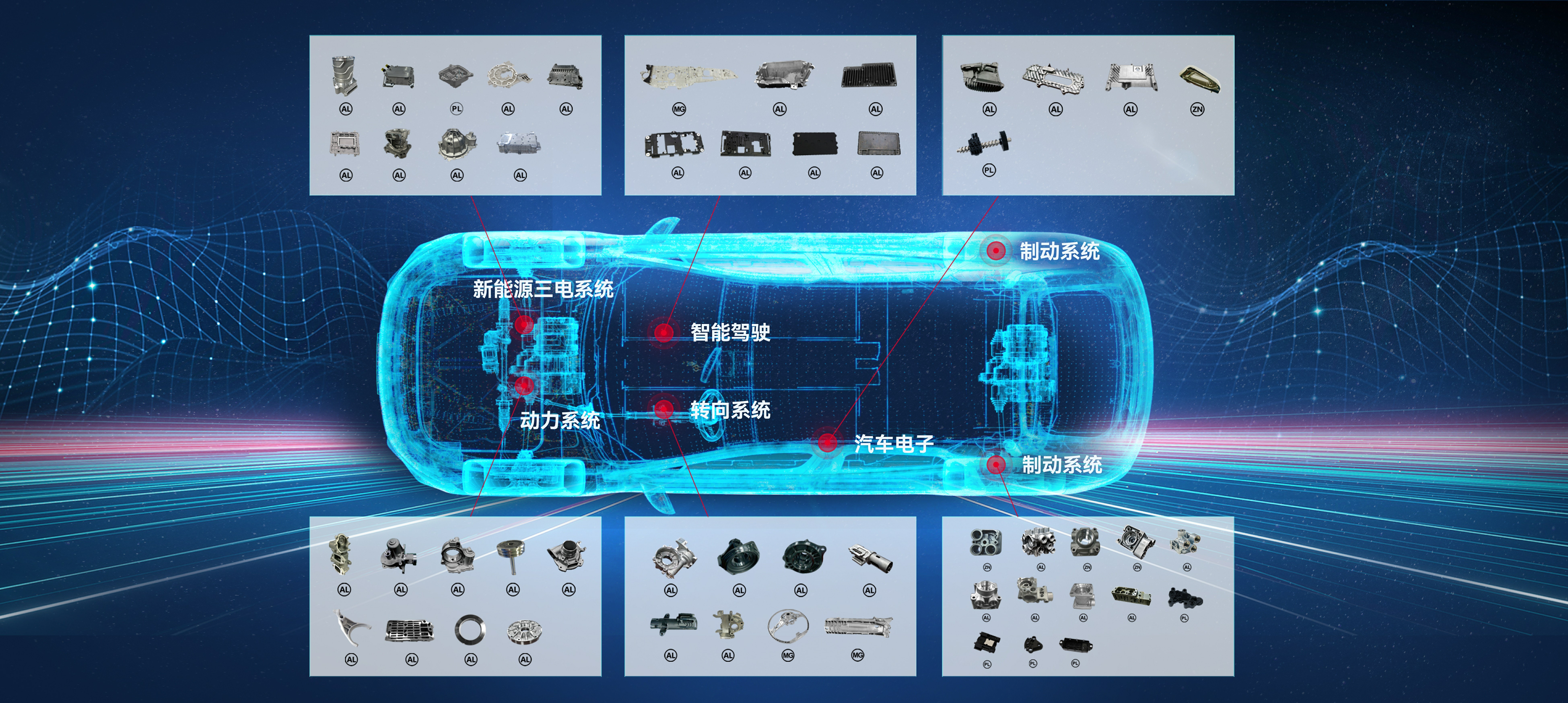 必一运动sport集团精密压铸业务