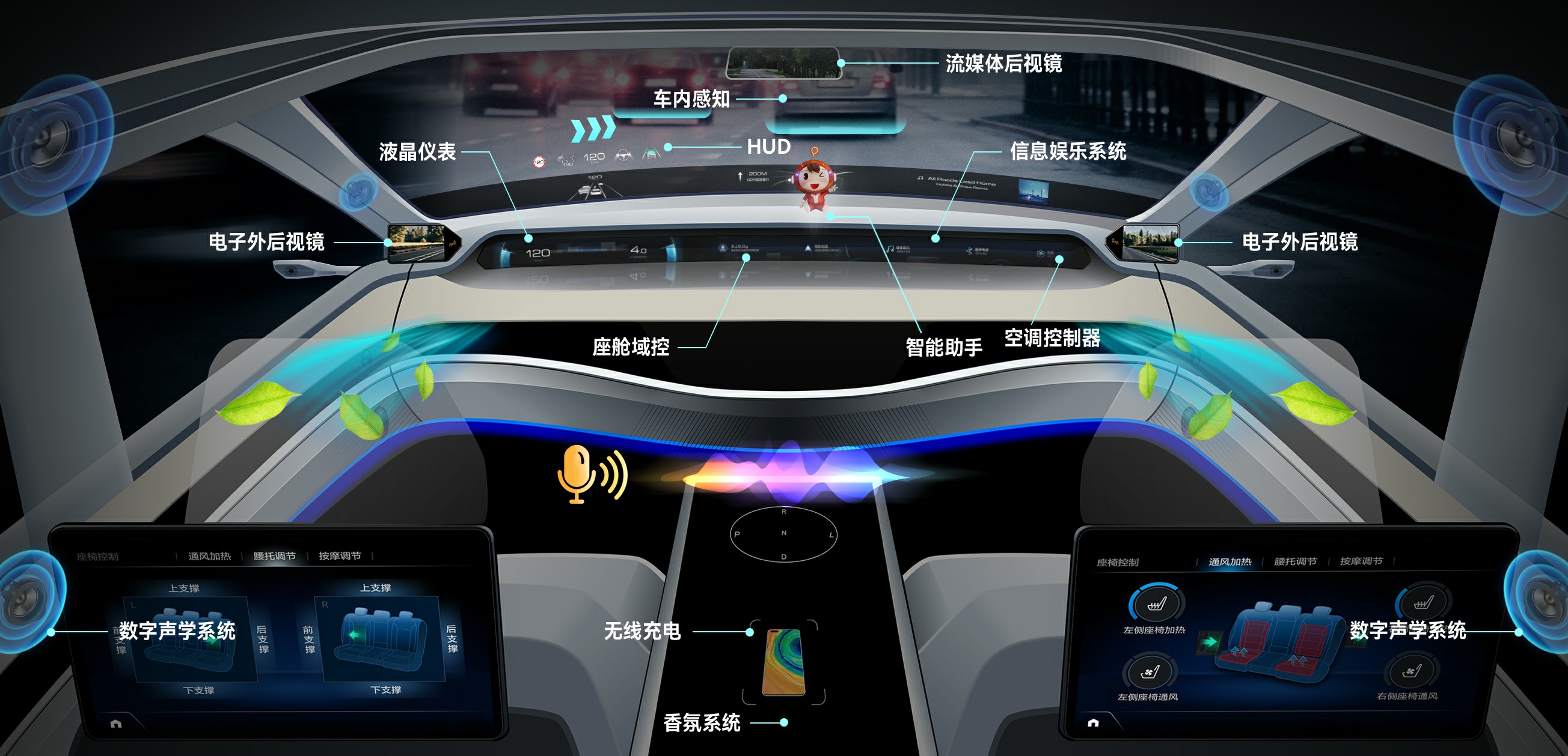 必一运动sport集团汽车电子业务